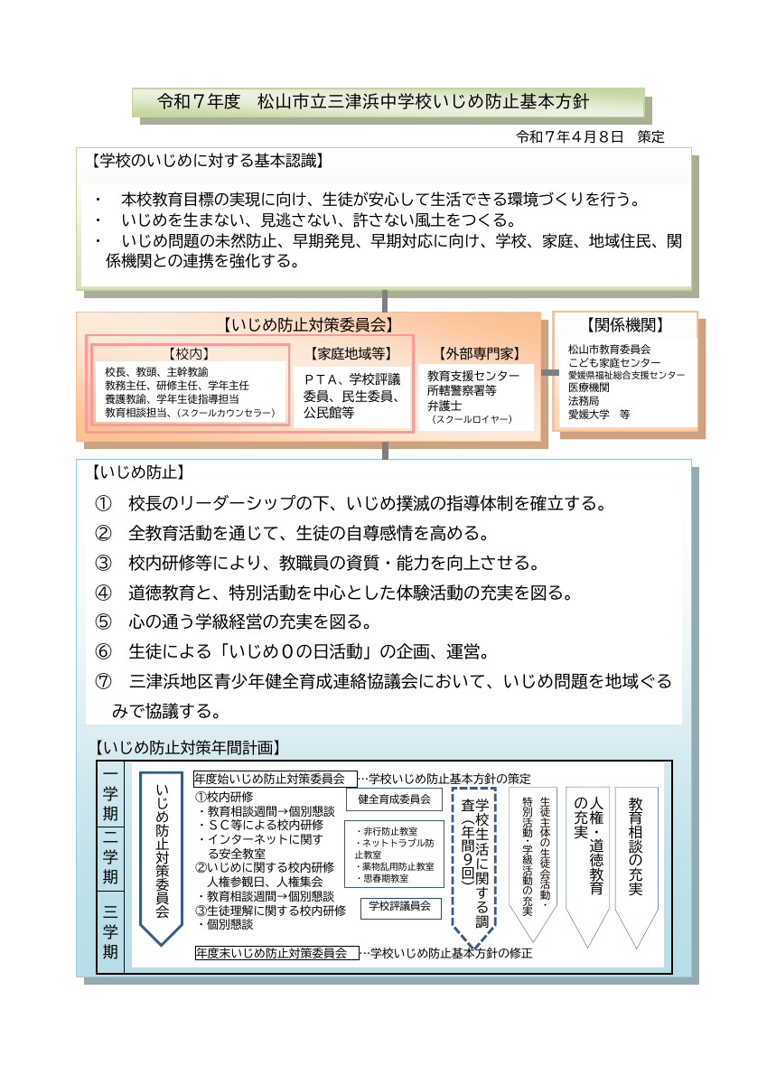 R７.4.8三津浜中　学校いじめ防止基本方針.pdfの1ページ目のサムネイル